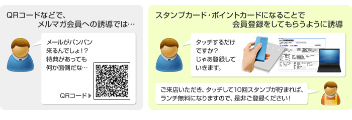 Pict: Free Card Management System のメリット