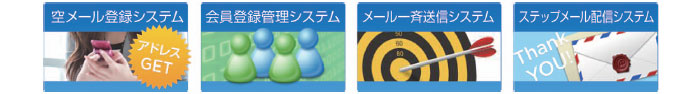 Photo: Felicaポイントカードシステムの運用