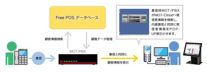 監視カメライメージ