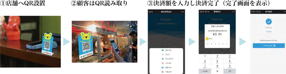 QRシール決済