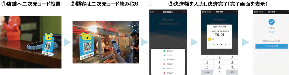 QRシール決済