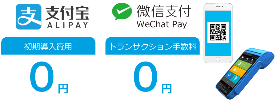 支付宝(ALIPAY)・微信支付(WeChat Pay)決済