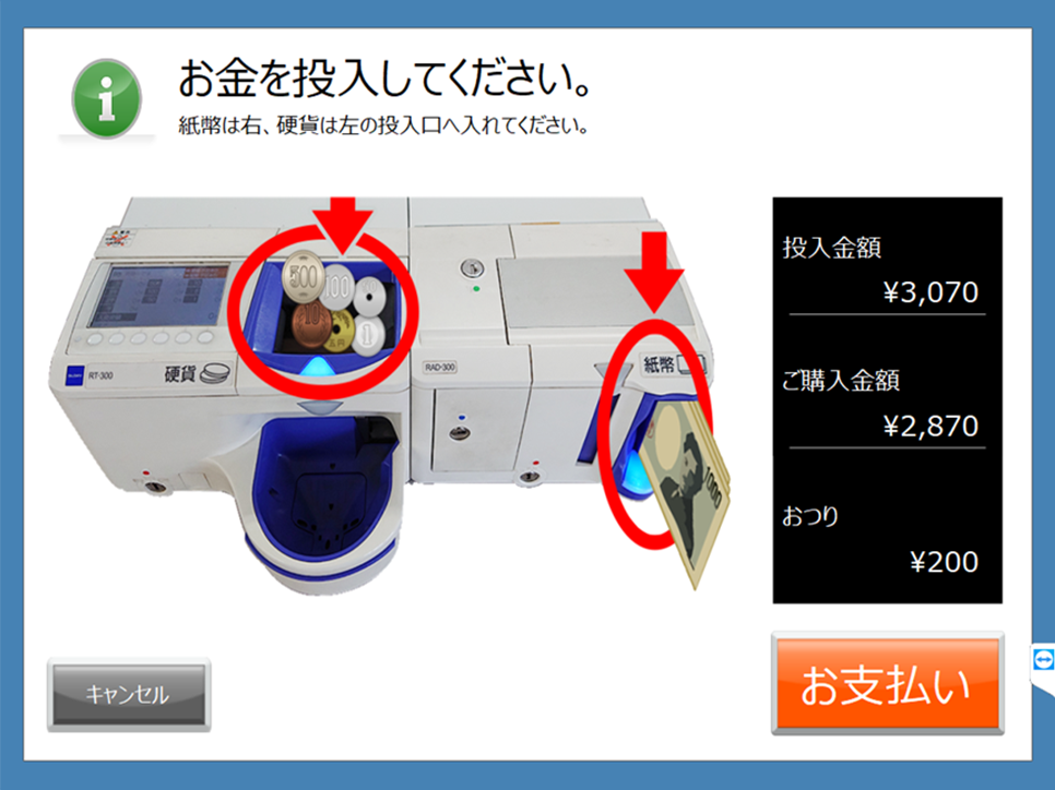 現金投入