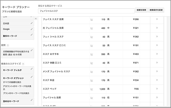 Googleキーワードツール