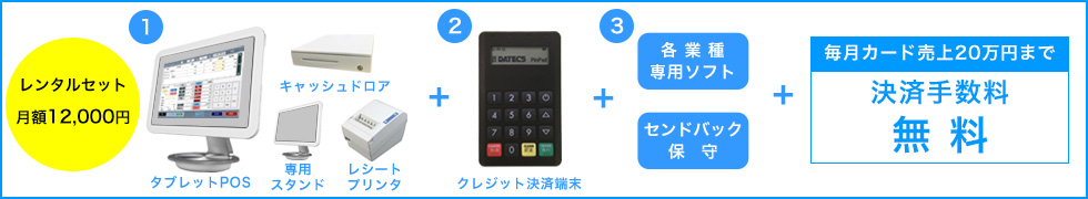 タブレットPOS クレジット決済端末レンタル セット