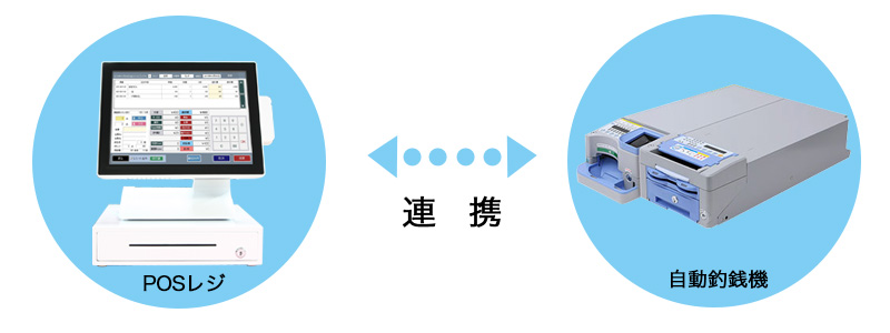 POSレジと自動釣銭機の連携