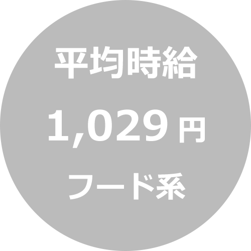 年々増え続ける人件費